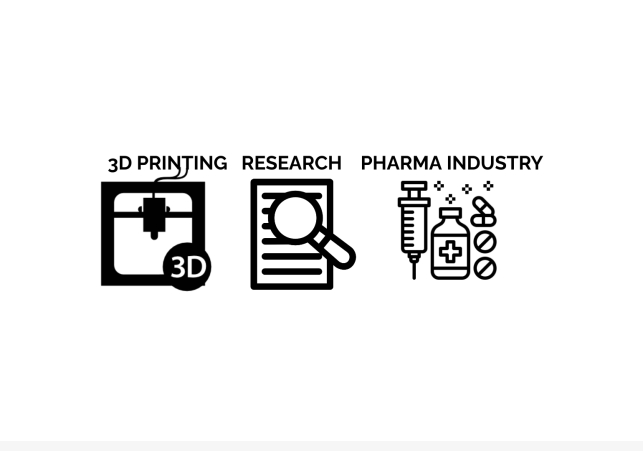 3D Printing research in Pharma Industry